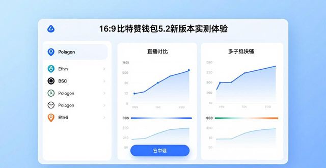 比特派钱包下载中文版_比特派钱包5.2下载的用户体验与数据分析_比特派钱包下载地址