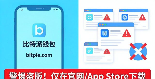下载比特派钱包app的官方网站地址是什么_比特派钱包体系_比特派钱包下载中文版