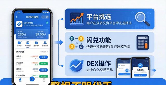 bitpie比特派钱包_比特派钱包体系_下载比特派钱包后如何参与数字货币的投资与交易,实现难以想象的盈利?