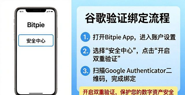 下载bitpie比特派安卓版后,如何设定交易限额?_比特派钱包不能交易_比特派能交易吗