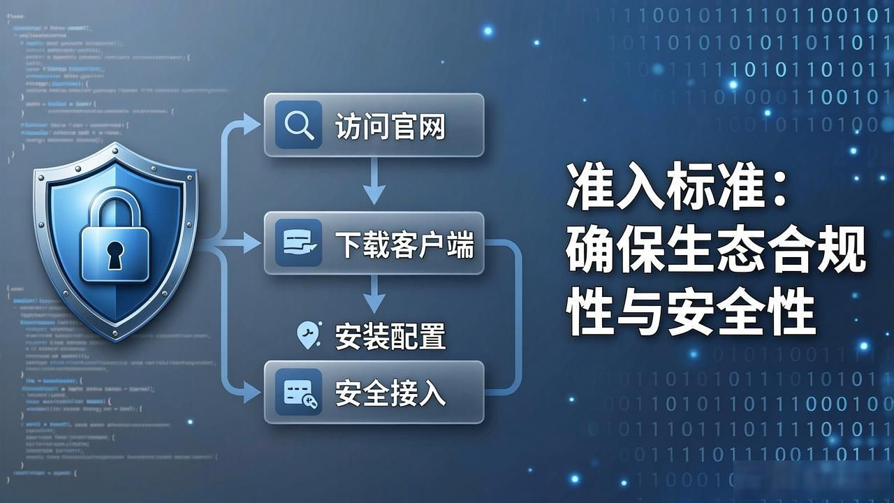 比特派官方下载渠道_安全便捷平衡_比特派官方下载的用户体验与准入标准