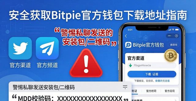 bitple钱包下载_如何从渠道获取官方Bitpie钱包下载地址?_bitcore钱包下载
