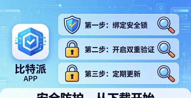 如何通过比特派安卓版下载推行安全政策?_2018比特派app_比特派合法吗