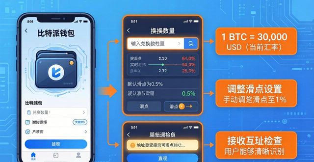 如何在比特派钱包app中实现资产互换?_比特派钱包币币兑换风险_比特派钱包转币收费吗