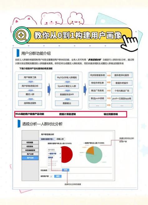 2021比特派钱包使用视频_如何提升比特派钱包国际版的客户粘性_bitpie比特派钱包