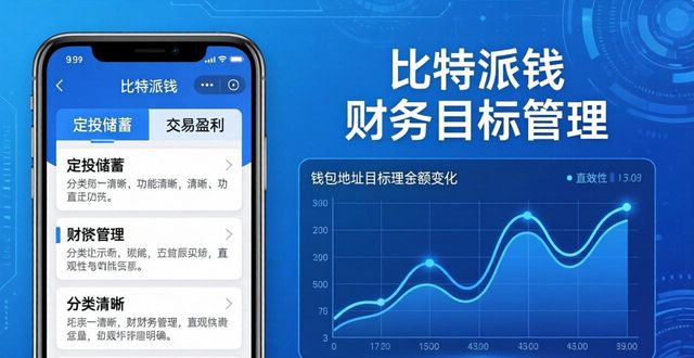 如何在比特派钱包网址中设计财务目标？_如何在比特派钱包网址中设计财务目标？_如何在比特派钱包网址中设计财务目标？