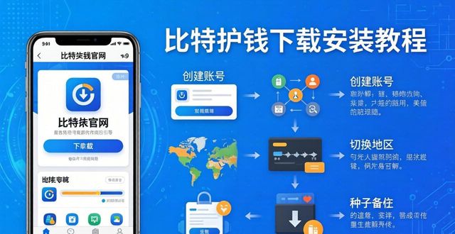 比特派钱包app官方下载指南:一步一步教你_派派聊天工具官方下载_比特币官方钱包
