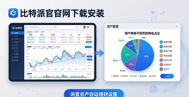 比特派是怎么样的平台_如何在比特派官网下载安装后,熟悉其中的交易工具与资产配置功能?_比特派官方网址