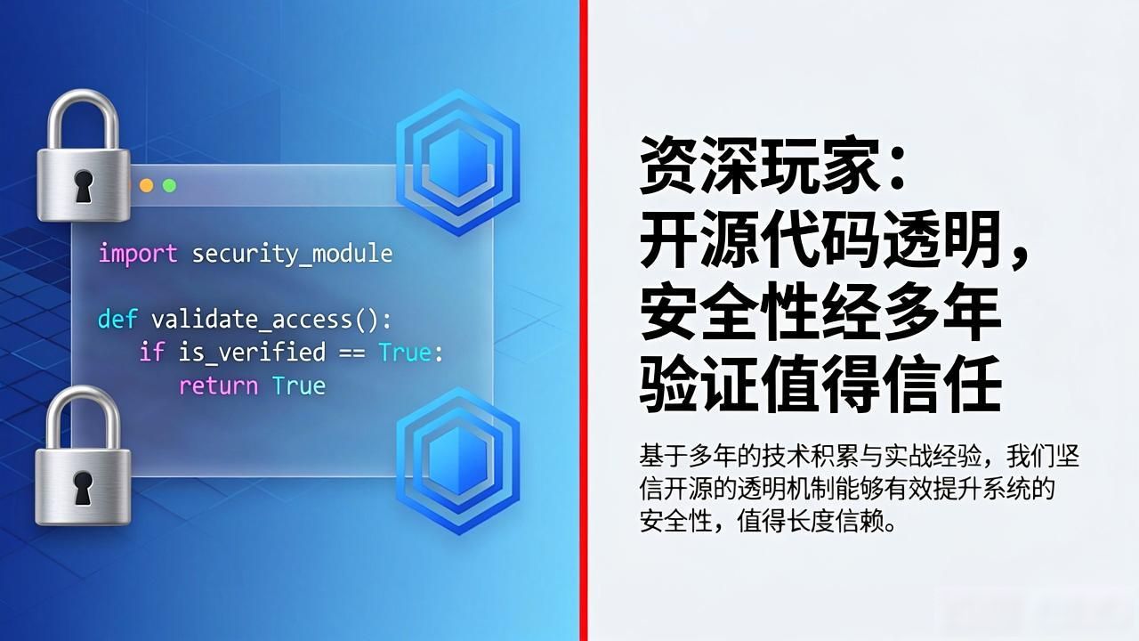 比特派多链钱包安全更新_比特派钱包app官方下载最新版本的风险评估与市场反馈_数字货币钱包选择