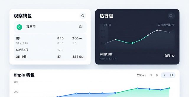 下载Bitpie钱包后的资产监控与管理(苹果用户)_apple钱包下载_苹果钱包app下载安装
