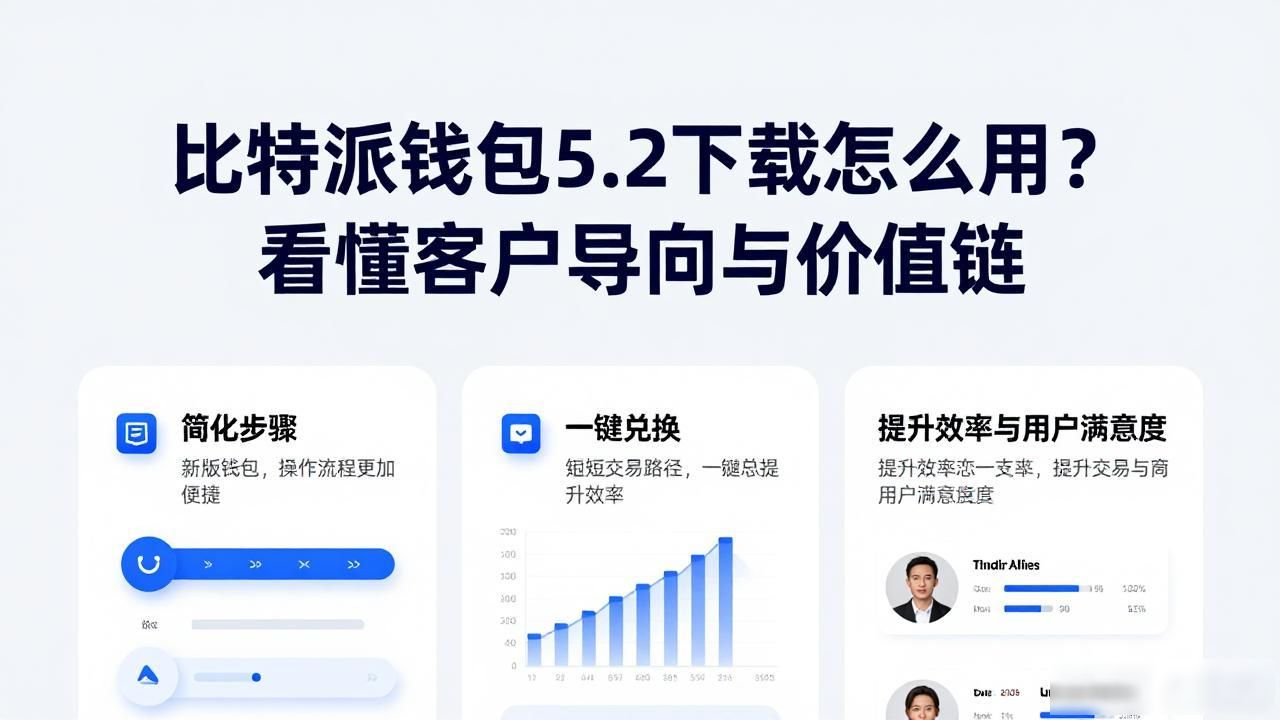 数字资产管理比特派钱包5.2版本安全便捷核心_比特派钱包5.2下载的客户导向与价值链_比特派钱包5.2版本多链支持资产流转优化交互体验
