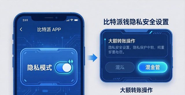 比特派钱包私钥_下载比特派钱包后，如何在使用中确保隐私安全？_比特派钱包是匿名的吗