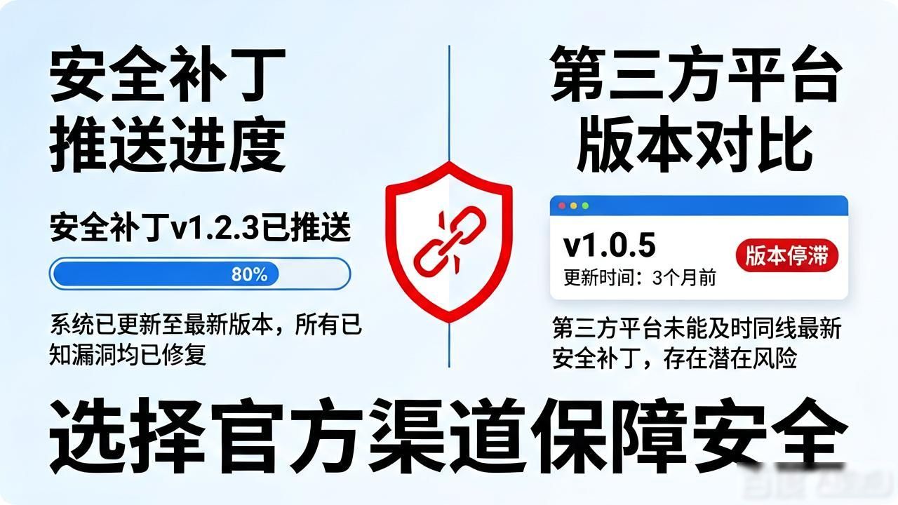 钱包app官网_为什么要使用官方渠道进行Bitpie钱包下载？_钱包下载地址
