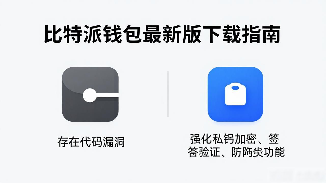 比特派钱包优势_想知道比特派钱包的最新动态?下载最新版本是关键_加密货币钱包更新
