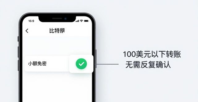 比特派怎么赚钱_交易猫账号交易流程_比特派Bitpie使用教程:简化交易流程的技巧