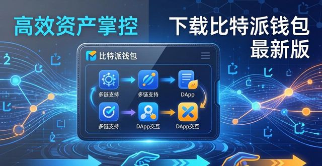 下载比特派钱包最新版本的意义,助力你的财务目标实现_bitpie比特派钱包_比特派钱包体系