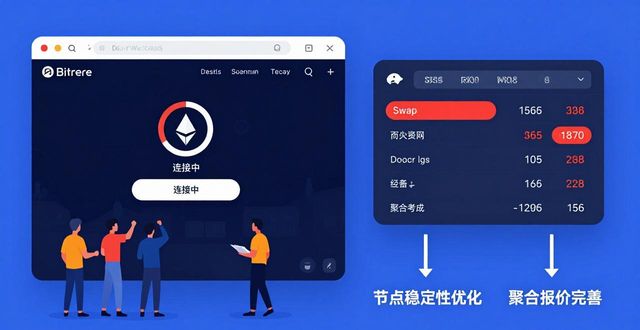 钱包的问题_选择钱包体系_用户讨论:Bitpie钱包的使用体验与改进建议