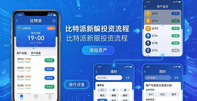 比特派使用方法_比特派这个软件怎么样_如何在比特派官方下载最新版中设定投资流程?
