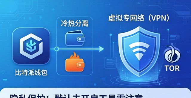 用户讨论:比特派手机钱包的安全性与隐私保护_比特派钱包安全性_比特派钱包私钥